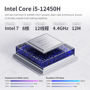 มินิพีซีพร้อม Core I5-12450H, Wi-Fi 6, BT 5.2, รองรับจอแสดงผล 4K HD สามจอ, หน่วยความจำความเร็วสูง และรองรับ SSD - Product Image 3