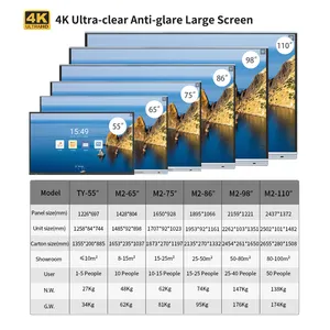 LT Disesuaikan 75 ''Tampilan Panel Datar Interaktif Digital Papan Tulis Pintar Layar Sentuh Multi Tampilan Lcd