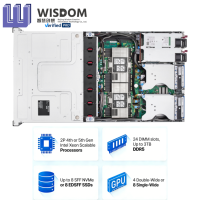 Serveur réseau en rack HPE ProLiant DL380a Gen11 à vente chaude, 3 To de mémoire, PCIe5, serveurs d'entreprise accélérés par GPU, approvisionnement en vrac