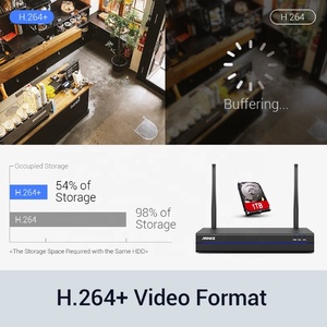 Annke 1080P <span class=keywords><strong>WIFI</strong></span> không dây <span class=keywords><strong>IP</strong></span> an ninh máy ảnh tầm nhìn ban đêm IP66 không thấm nước phát hiện chuyển động ngoài trời CCTV P2P - Product Image 4