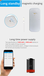 Mini cửa thông minh báo động GSM Sim thẻ từ với cảm biến rung Spy nghe thiết bị thông qua ứng dụng - Product Image 5