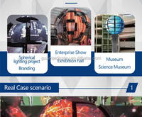 Pantalla LED Esférica Interior P2 / P2.5, Pantalla LED Esférica de 360 Grados para Publicidad en Centros Comerciales, Bola LED Flexible de Alta Frecuencia de Actualización