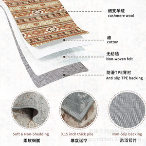 Ensemble de tapis pliant lavable en machine motif à rayures pour chambre à coucher abstraite européenne et américaine Imitation cachemire fond en TPE - Product Image 5