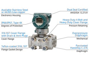 Transmisor Diferencial de Alta Tensión Estática YOKOGAWA EJX130A, para Aplicaciones de Alta Presión en la Industria Petrolera, Química y de Gas - Product Image 3