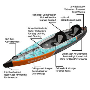 Kayak Inflable de Alta Gama 2024, Tipo Tandem, con Tecnología Drop Stitch, para 2 Personas, Pesca, Remo, Canoa, Uso en Océano, 430*90 - Product Image 3