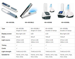 28 Anos de fábrica Original Não-invasivo Caminho Seguro Uvb 311 nm CE Aprovado lâmpada de tratamento a laser vitiligo Tratamento Psoríase <span class=keywords><strong>4003</strong></span> - Product Image 6