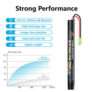 Batería recargable Melasta Airsoft Power 8,4 V 1350mAh Nimh para Airsoft Air Rifle Toy - Product Image 2