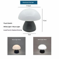 Nueva Lámpara de Mesa Recargable con Forma de Hongo, Control Táctil, Protección Ocular, Luz Ambiental Decorativa de ABS para Dormitorio, Escritorio, Luz Nocturna