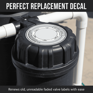 Waterproof valve indicator stickers, including <b>labels</b> for water treatment tank filters and backflushing industrial pipelines. - Product Image 3