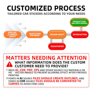 定制汽车促销磁性贴纸 强力汽车磁铁 带有商业标志 适用于房地产广告 适用于货车 汽车 - Product Image 5