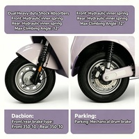 Rickshaw électrique confortable pour 3 personnes, idéal pour le transport de passagers locaux - Spécifications personnalisables pour répondre à vos besoins
