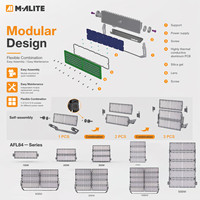 Reflector LED de Alta Potencia Eficiente para Campos Deportivos, Almacenes, Estacionamientos y Carreteras, Iluminación Exterior