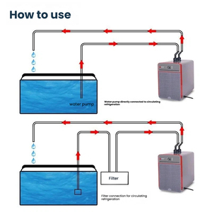 Ventilador <span class=keywords><strong>de</strong></span> Refrigeración <span class=keywords><strong>para</strong></span> <span class=keywords><strong>Acuario</strong></span>, Enfriador Automático <span class=keywords><strong>de</strong></span> Temperatura Constante <span class=keywords><strong>para</strong></span> Peceras <span class=keywords><strong>de</strong></span> <span class=keywords><strong>Agua</strong></span> <span class=keywords><strong>Dulce</strong></span> y Salada - Product Image 4