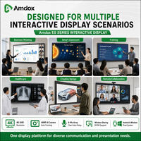 Pizarra Digital Inteligente Amdox Serie ES 4K IFPD para Distribuidores, Integradores de Sistemas, Educación y Proyectos Escolares