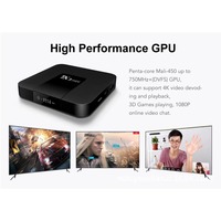 El Mejor Reproductor Multimedia 8K TV MAX STB 2026, Decodificador Premium con Google Android 12, Envío Gratis a Europa, Francia, España, Alemania y EE. UU.