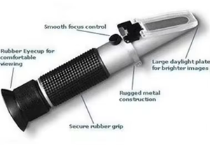 Réfractomètres à main WISDOM LTR-H réfractomètres Brix portables jus de fruits sauce cola Ketch Up assaisonnement - Product Image 5