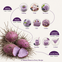 Poudre d'igname violette déshydratée pure en emballage personnalisé, poudre d'ube de qualité culinaire supérieure tout-en-un pour la pâtisserie