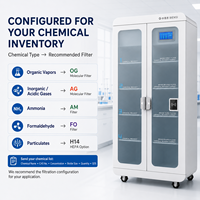Armoire de stockage de produits chimiques sans conduit intelligente avec accès RFID, surveillance des COV et filtration moléculaire pour réactifs de laboratoire