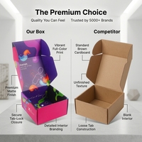 Boîte d'expédition en carton ondulé personnalisée pour le maquillage, les soins de la peau et les produits de beauté, emballage en carton imprimé recyclable avec logo