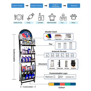 Espositore Girevole Personalizzato per Utensili, Rastrelliera in Metallo per Pinze e Cacciaviti, Espositori per Attrezzi con Ganci - Product Image 3