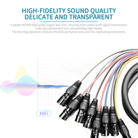 Câble audio professionnel XLR 3 broches mâle/femelle à 8 canaux équilibrés M/F pour concerts, enregistrements, studios et spectacles