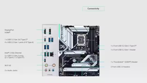 Gran oferta <span class=keywords><strong>PRIME</strong></span> 2017 WIFI Gaming Motherboard Gaming 128GB 4xDDR5 DIMM LGA 1700 con doble canal - Product Image 5