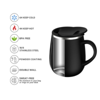 NOUVEAU - Tasses à café personnalisables de 16 oz - Mug isotherme en acier inoxydable avec poignée