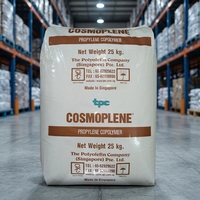 Granulés de copolymère aléatoire PP de qualité pour moulage par injection, pour jouets et articles pour bébés, haute pureté, pour exportation mondiale