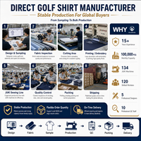 Polo de restaurant personnalisé avec logo, conception OEM ODM, respirant, toucher doux, uniforme d'équipe, vêtement de travail