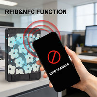 Dompet Minimalis Kancing Kain PU Anti RFID Ultra Tipis untuk Kartu Kredit Grosir