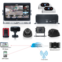 4 8 canaux AI MDVR Recorder Truck Bus Fleet Management System ADAS DSM DMS Fatigue Backup Reverse Camera Mobile DVR MDVR 4G GPS