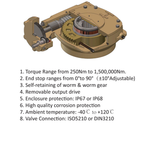 Actionneurs de vanne électriques intelligents <span class=keywords><strong>KENZO</strong></span> Gearbox Rotork IQ, actionneurs de vanne électriques multi-tours et demi-tours, vente d'actionneurs de vanne électriques - Product Image 5