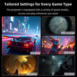 Awol Valerion Pro 2 Chiếu 3000 ANSI Ba Tia Laser Beamer Tầm Nhìn Thạc Sĩ Google Tv4K Chiếu Cho Rạp Chiếu Phim Gia Đình 4K Chiếu - Product Image 5