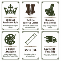 Robe médiévale et Renaissance personnalisée pour femme, col carré, corset à lacets, manches cloche évasées, robe longue, OEM ODM Marque Privée
