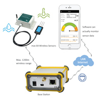 Easemind G7-AD-SH LoRaWAN Gateway 433MHz Medidor de Humedad del Suelo Analógico Inalámbrico Protocolo TCP/Modbus TCP Activo 2 Años de Garantía