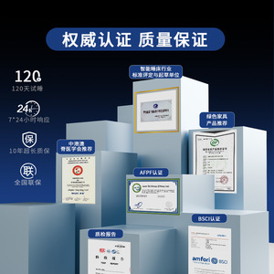 1500x2000mm 1800x2000mm - Product Image 2