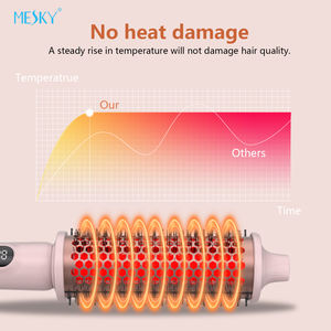 מברשת מסלסל שיער חשמלית תרמית יונית של MESKY עם צג LCD לתצוגת טמפרטורה - Product Image 2