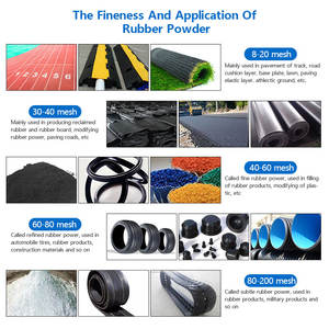 Moski — affûtage automatique de pneus, ligne de recyclage de pneus en caoutchouc, machi support de plantes - Product Image 5