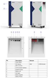 51.2V 300Ah Split Hybrid Grid Solar <b>Energy</b> <b>Storage</b> <b>System</b> with CAN Communication Battery 15kWh - Product Image 2