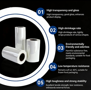 Película de Embalaje Transparente de PE, Película Termoencogible de Color para <span class=keywords><strong>Cola</strong></span>, Agua Mineral, Película de Embalaje de Plástico Ecológica - Product Image 5