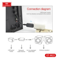 Adaptateur USB pour voiture Earldom, adaptateur audio sans fil, kit voiture, récepteur de musique pour la maison, système audio stéréo de voiture, haut-parleurs