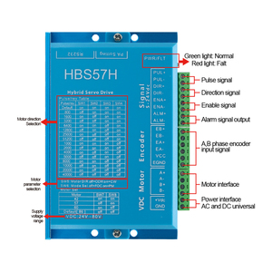 Hltnc NEMA 23 2 2.2 2.5 3 Nm vòng khép kín điều khiển động cơ hbs57h 350W 24V cung cấp điện 4 trục giao diện Board Kit cho <span class=keywords><strong>CNC</strong></span> Router - Product Image 4