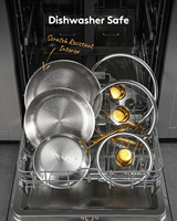 Set Peralatan Masak Titanium Murni Modern dengan Tutup Kaca 6-Piece Frying Pan Collection, Cocok untuk Kompor Gas & Induksi, Aman untuk Mesin Cuci Piring & Oven