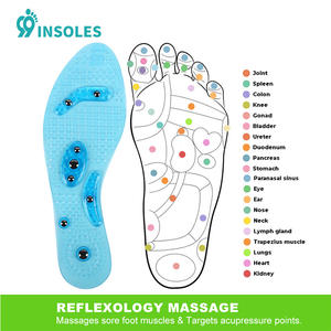 99insole Sol Sepatu Akupresur Magnetik untuk Terapi Refleksi Kaki, Pereda Nyeri, Sol Pijat untuk Pria atau Wanita - Product Image 6