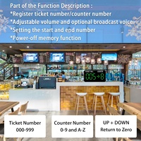 Système d'appel sans fil commercial pour files d'attente, bouton d'appel de comptoir avec affichage LED et distributeur de tickets pour banques, hôpitaux, cliniques, restaurants