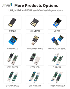 Giáng sinh khuyến mại 512Mb 1GB 2GB <span class=keywords><strong>USB</strong></span> bộ nhớ gậy giá rẻ 2.0 MP4 Bộ nhớ Gậy Loa ghi âm câu chuyện máy - Product Image 5