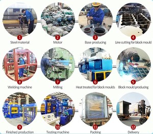 Máy khối Qt5-15 HF như một dây chuyền sản xuất tấm lát hoàn toàn tự động cho gạch lát vỉa hè - Product Image 6