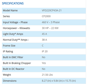 CP2000 ซีรีส์ VFD220CP43A-21 ตัวแปลงความถี่สามเฟสในตัวสำหรับปั๊มพัดลม - Product Image 5