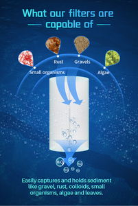 Cartouche filtrante SPA PP compatible avec la FC-3960M PWK65-M C-8465RA 71827 71828 31114 cartouche filtrante Jumbo de 20 pouces - Product Image 6