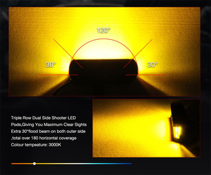 Feux <span class=keywords><strong>LED</strong></span> latéraux de 7 pouces, étanches, combo, conduite tout-terrain, cube, super lumineux, feux de recul, barre lumineuse de travail pour camion - Product Image 5